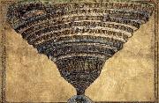 BOTTICELLI, Sandro The Abyss of Hell oil painting reproduction